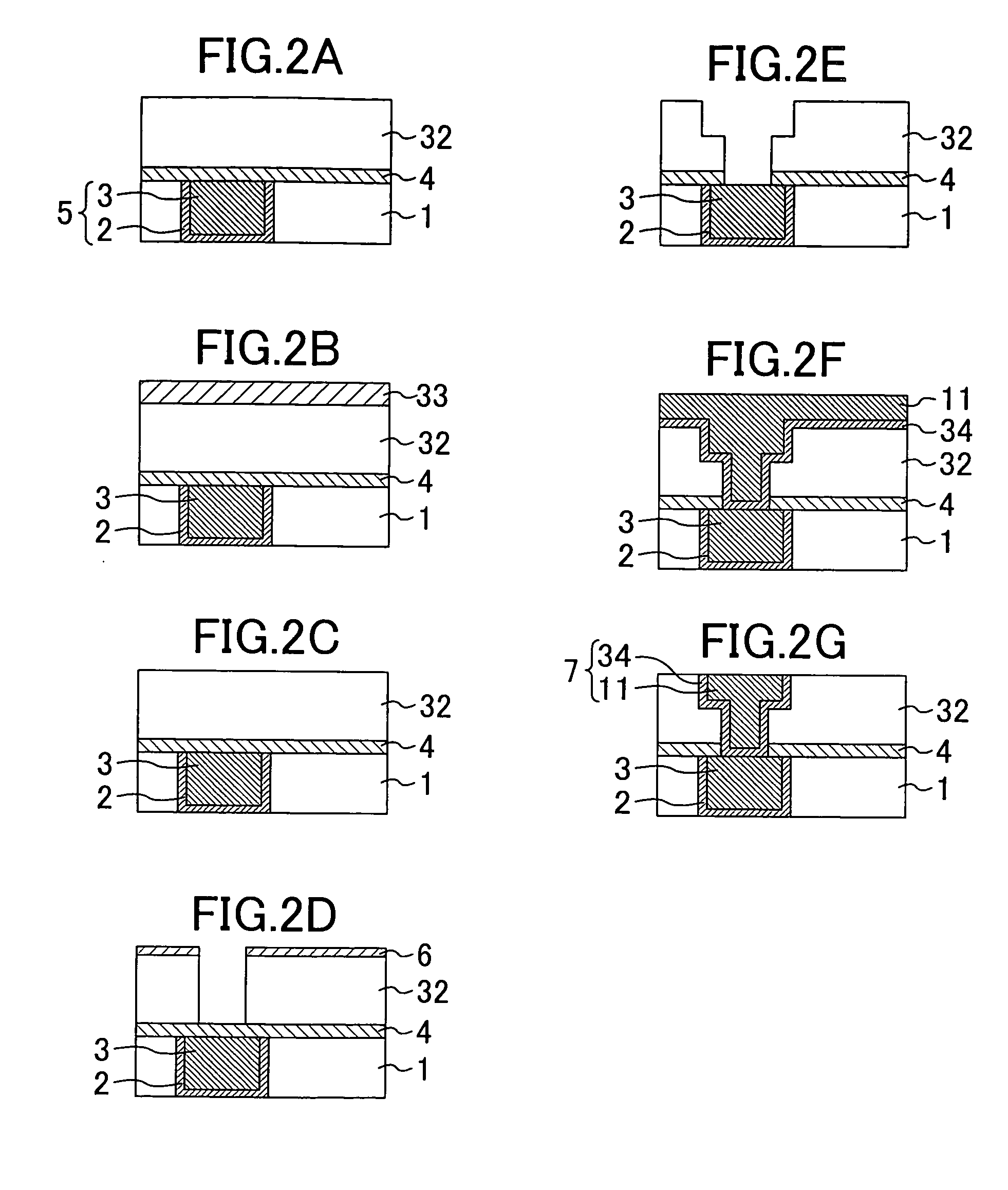 Method for fabricating semiconductor device