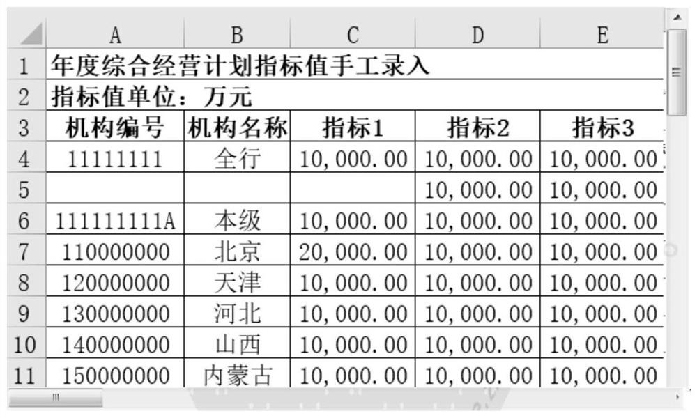 Method and device for inputting and displaying electronic form