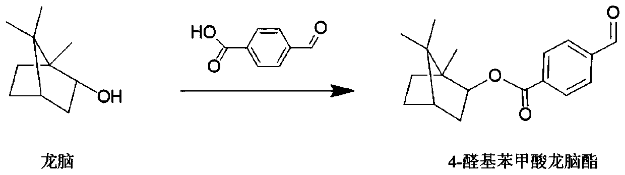 Antibacterial natural textile material with surface modified borneol and its preparation method and application