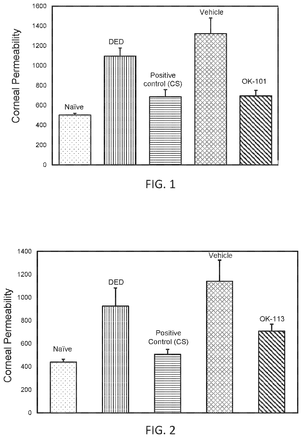 Compositions comprising chemerin analogs and methods of use