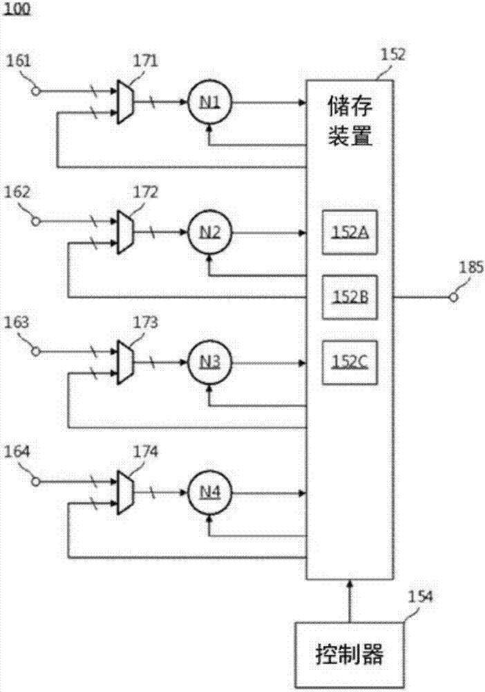 Multi-layer artificial neural network and controlling method thereof