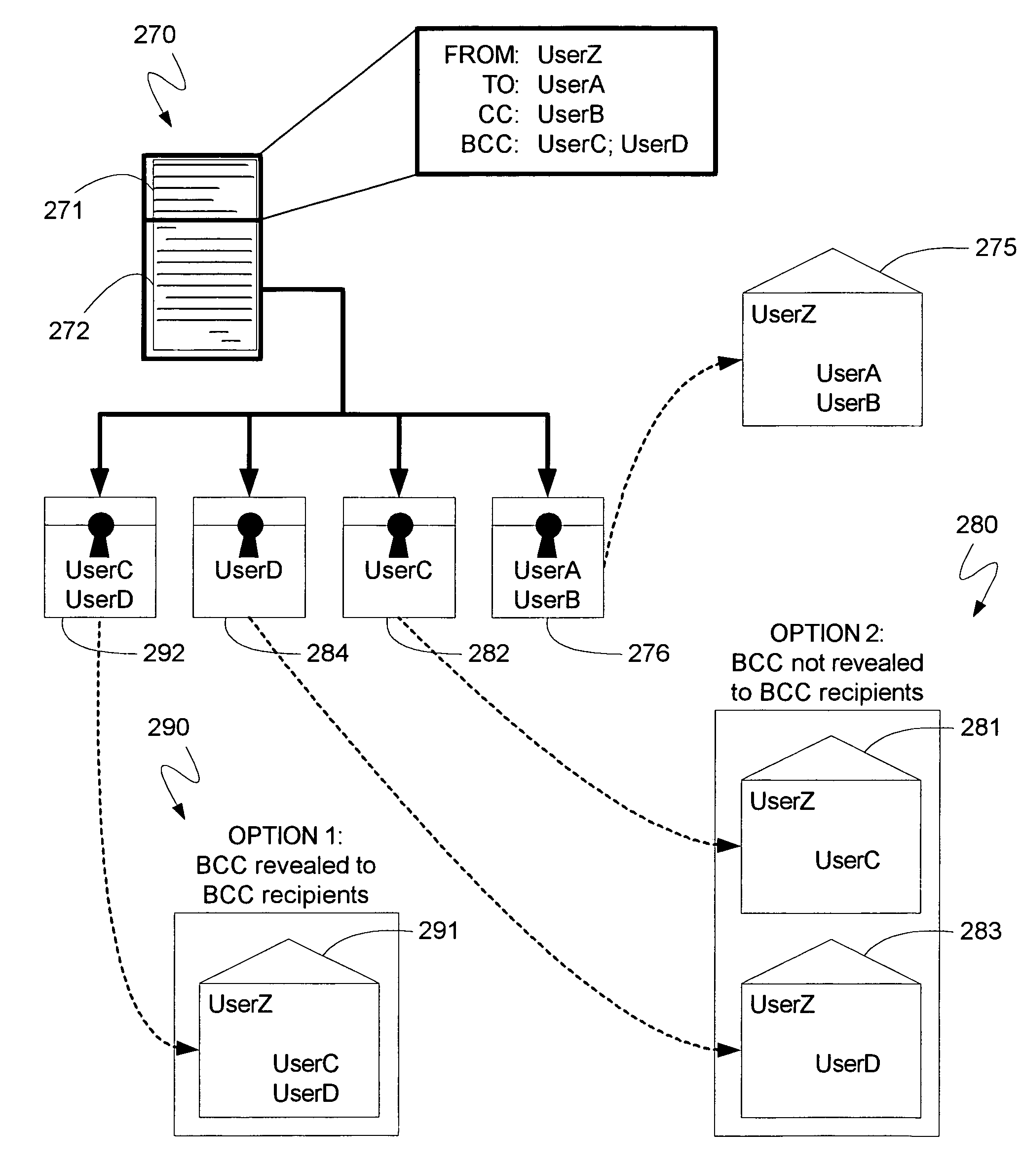 Encryption to BCC recipients with S/MIME