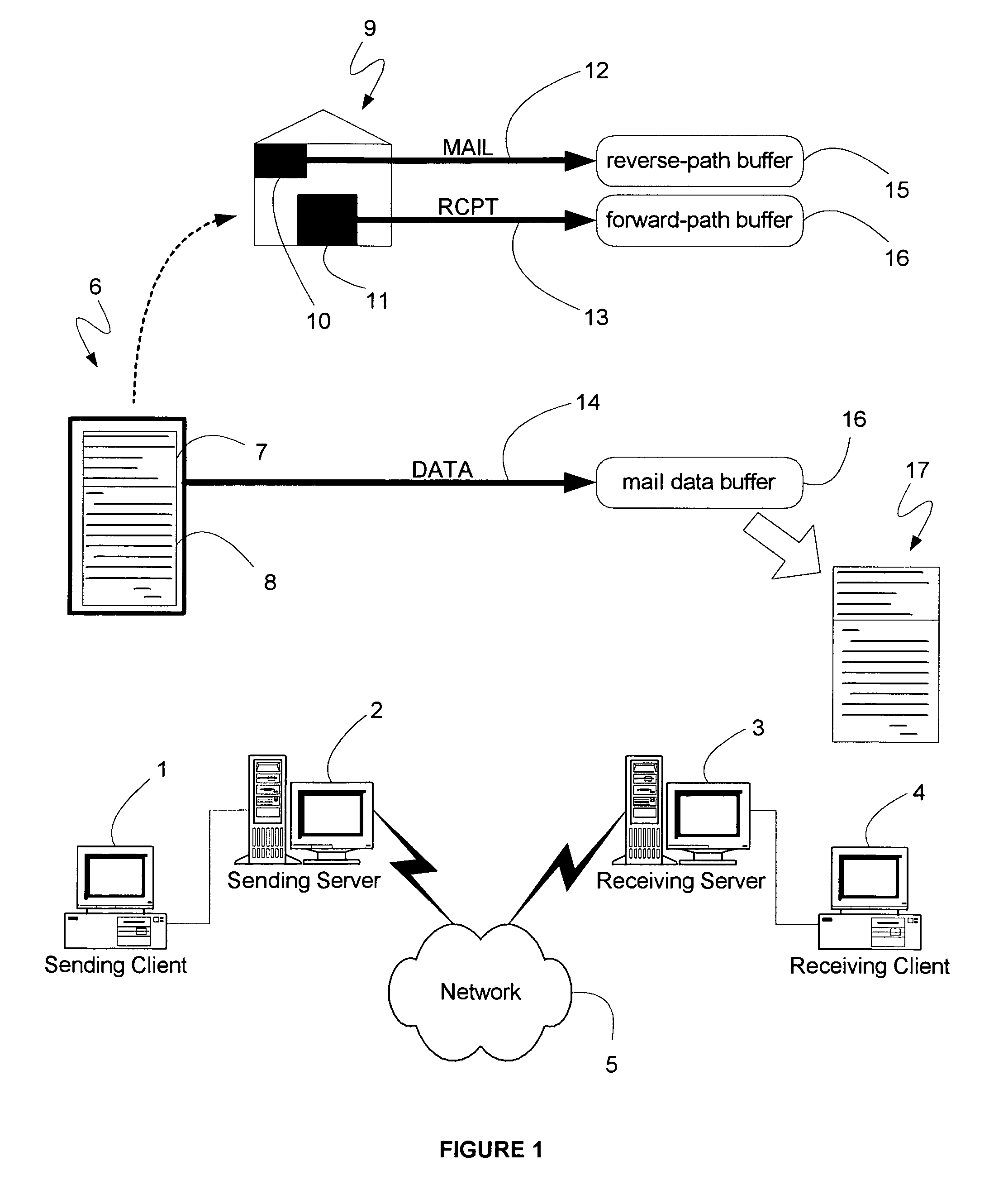 Encryption to BCC recipients with S/MIME