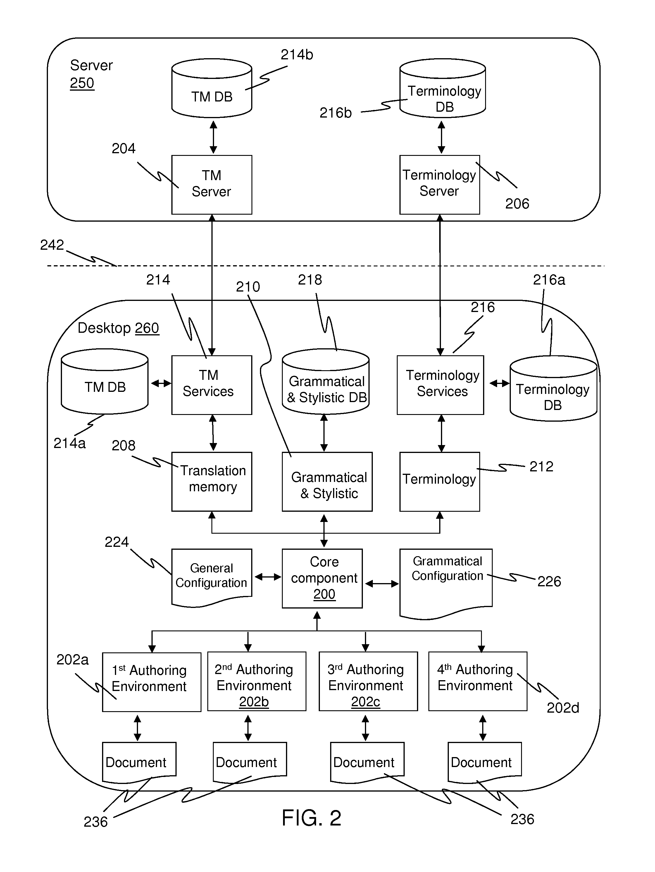 Computer-implemented method, computer software and apparatus for use in a translation system