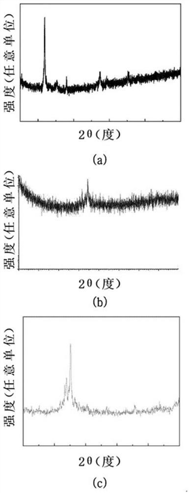 Amorphous inner-coated pipe and method for producing same