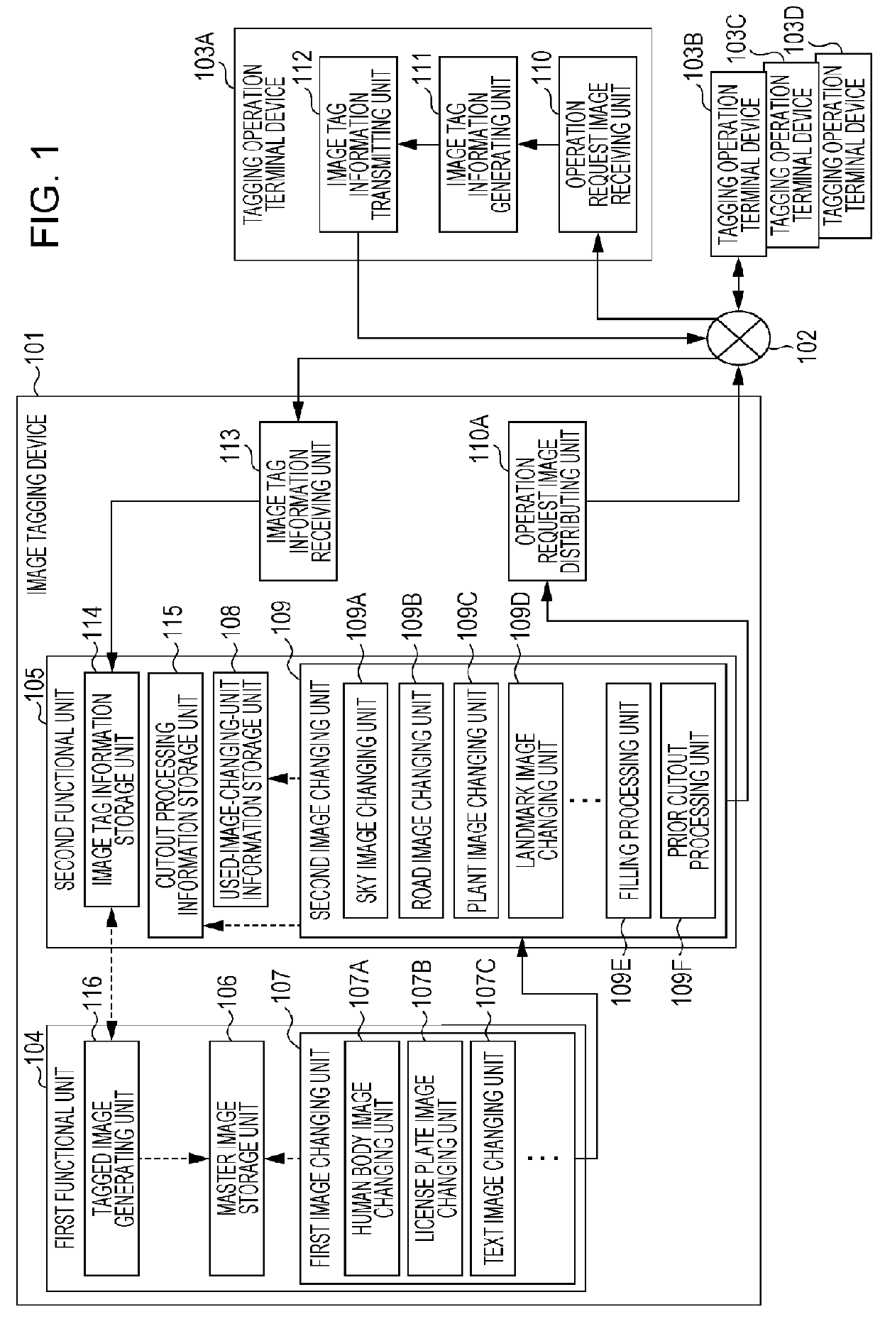 Image tagging device