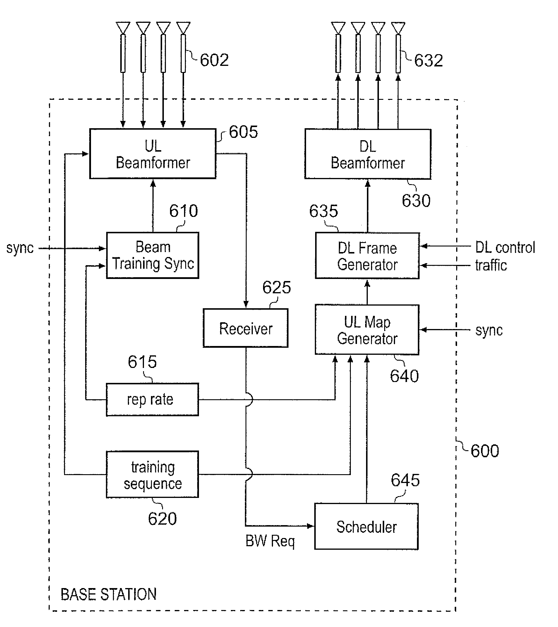 Point to multipoint device for communication with a plurality of telecommunications units