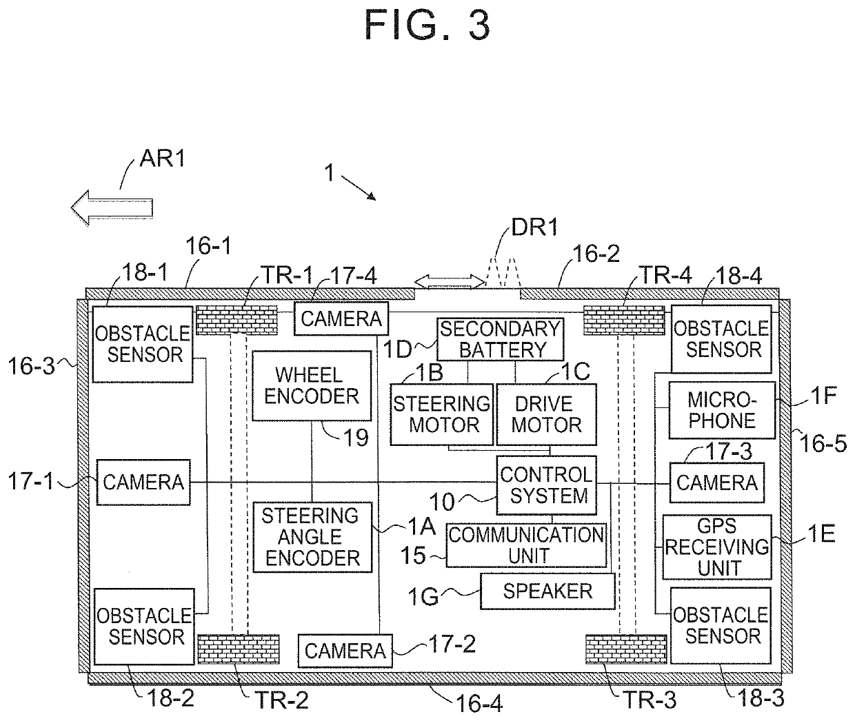 Transport system, information processing device configured to manage information about user who uses at least any one of plurality of mobile units, and information processing method