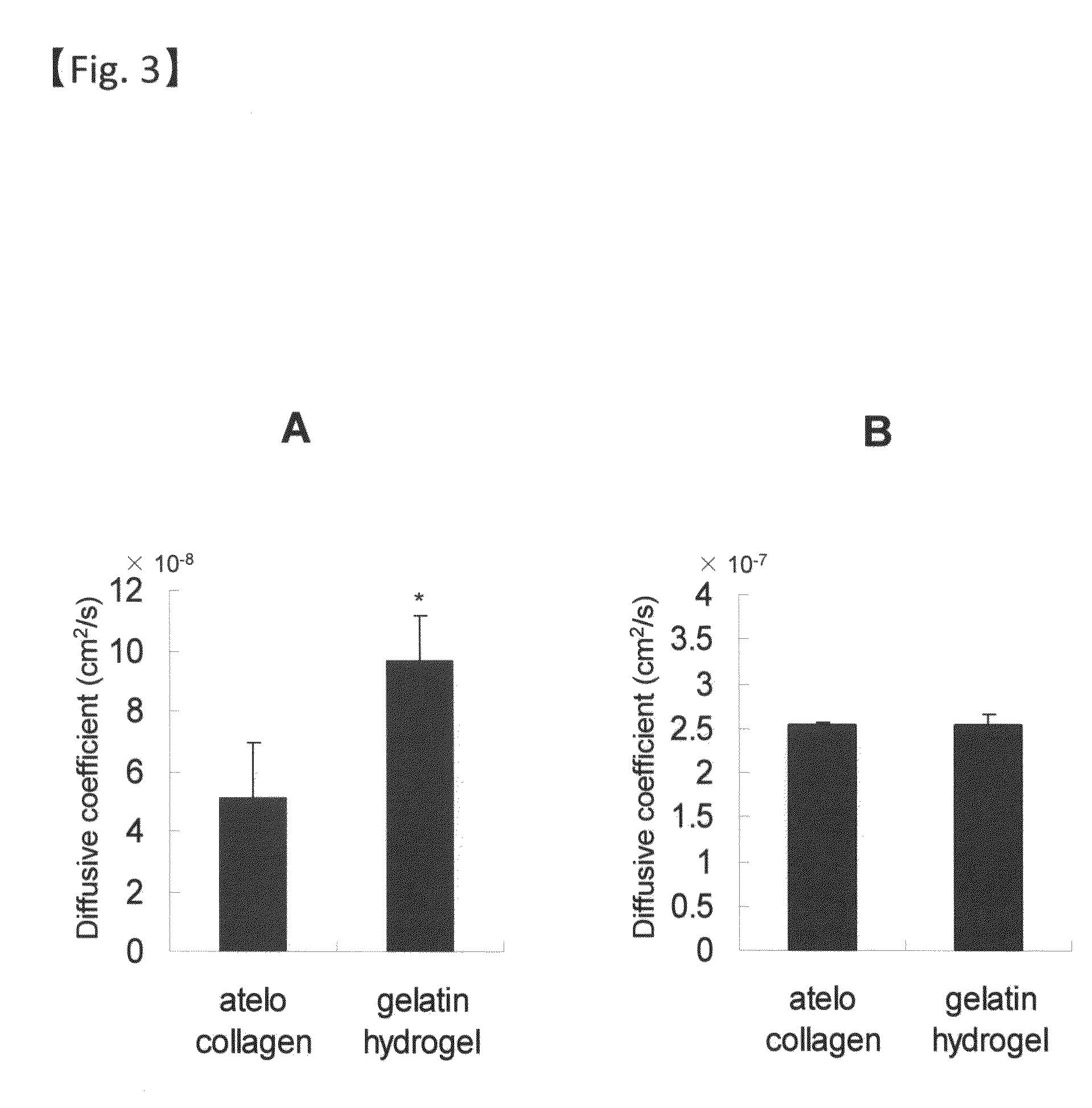 Sheet for corneal transplants