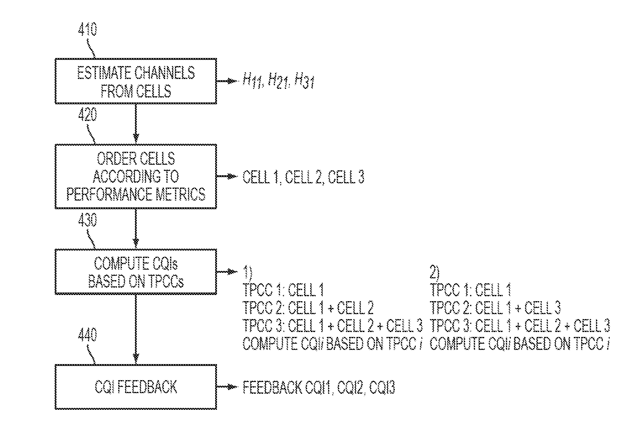 Techniques for channel state information feedback in wireless communication system