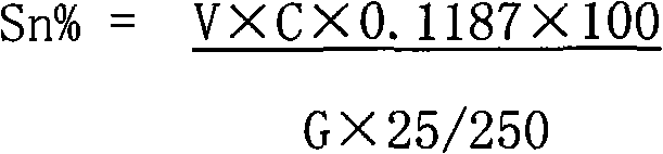 Method for measuring tin element by EDTA (Ethylene Diamine Tetraacetic Acid) complexation