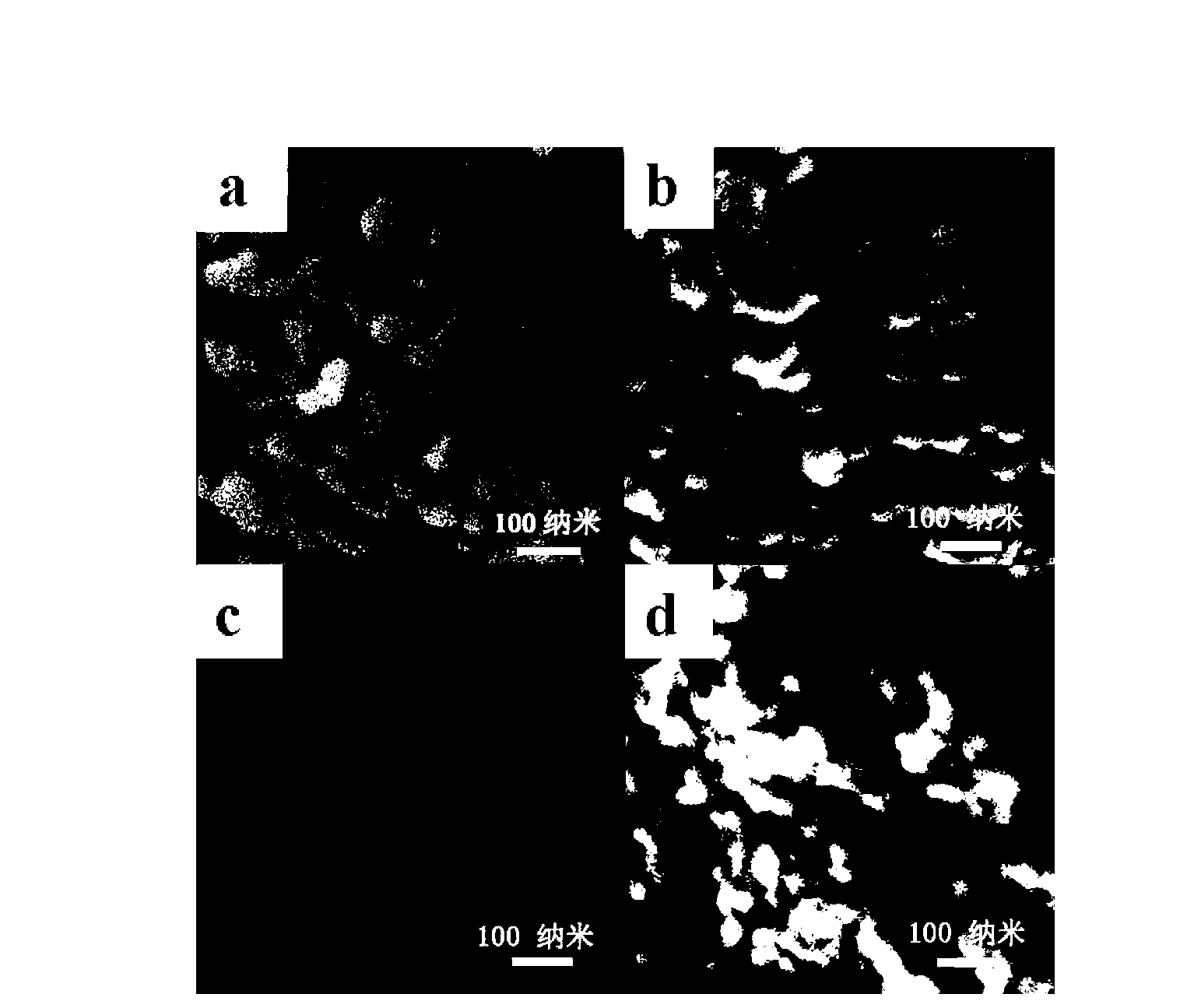 Carbon/copper/metal oxide composite porous material and preparation method and application thereof