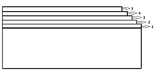 Paint spraying method for furniture production