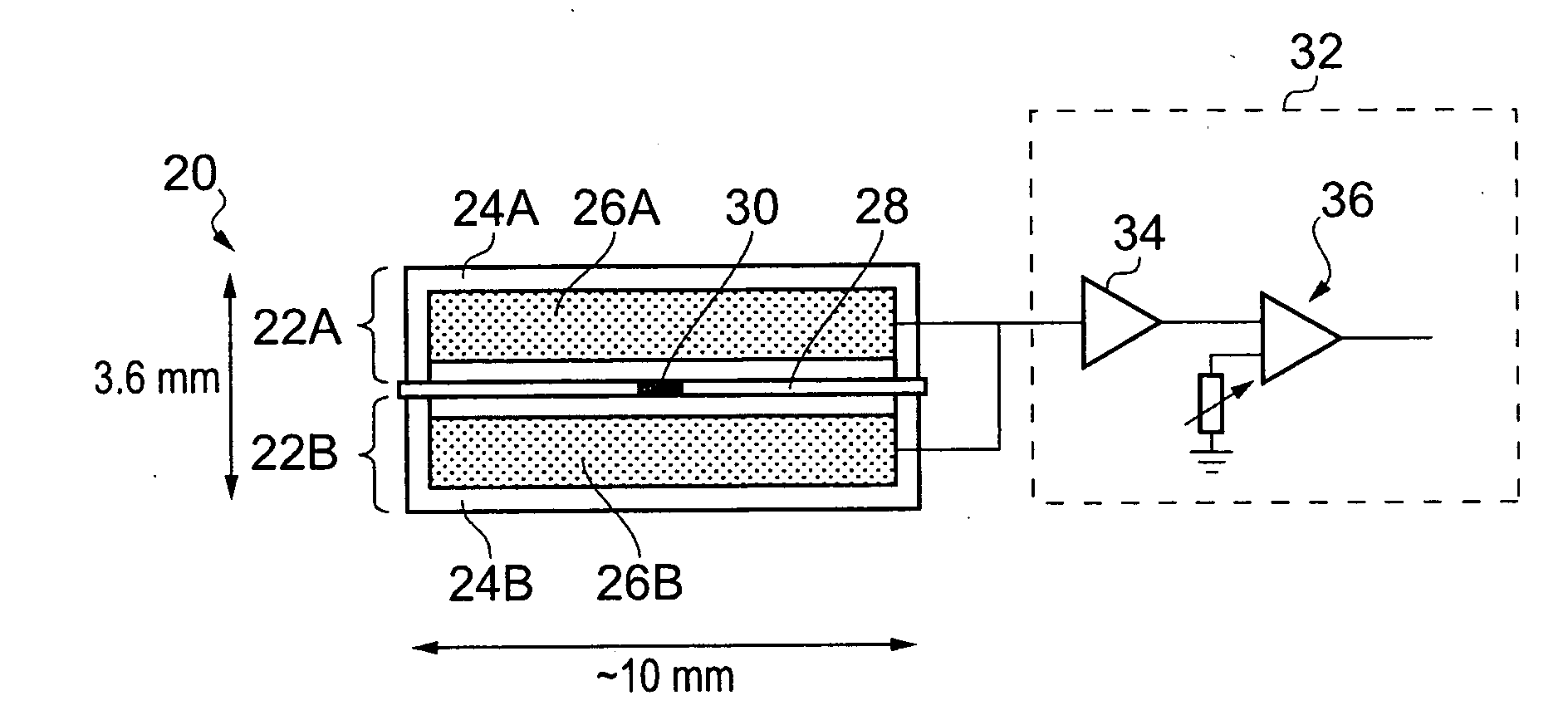 Stabilization in gamma-ray spectometry