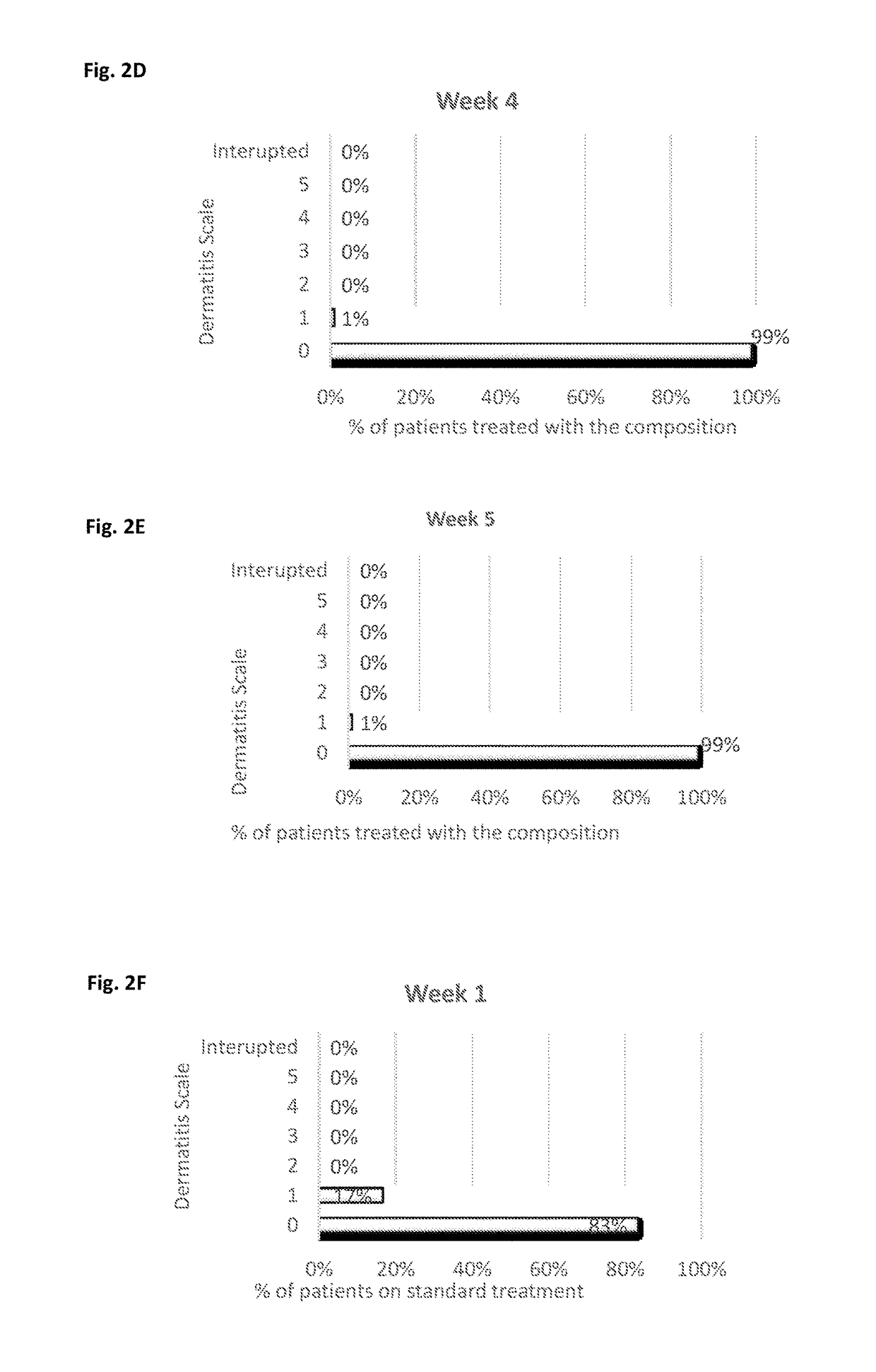 Mineral based compositions and use thereof