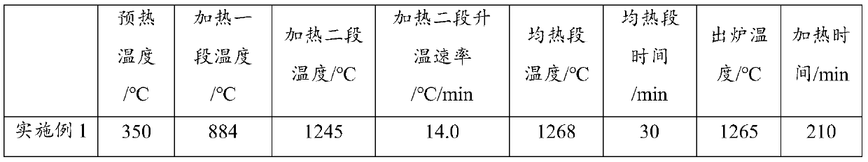 Method for controlling plate shape of hot-rolled thin-specification high-strength weather-resistant steel