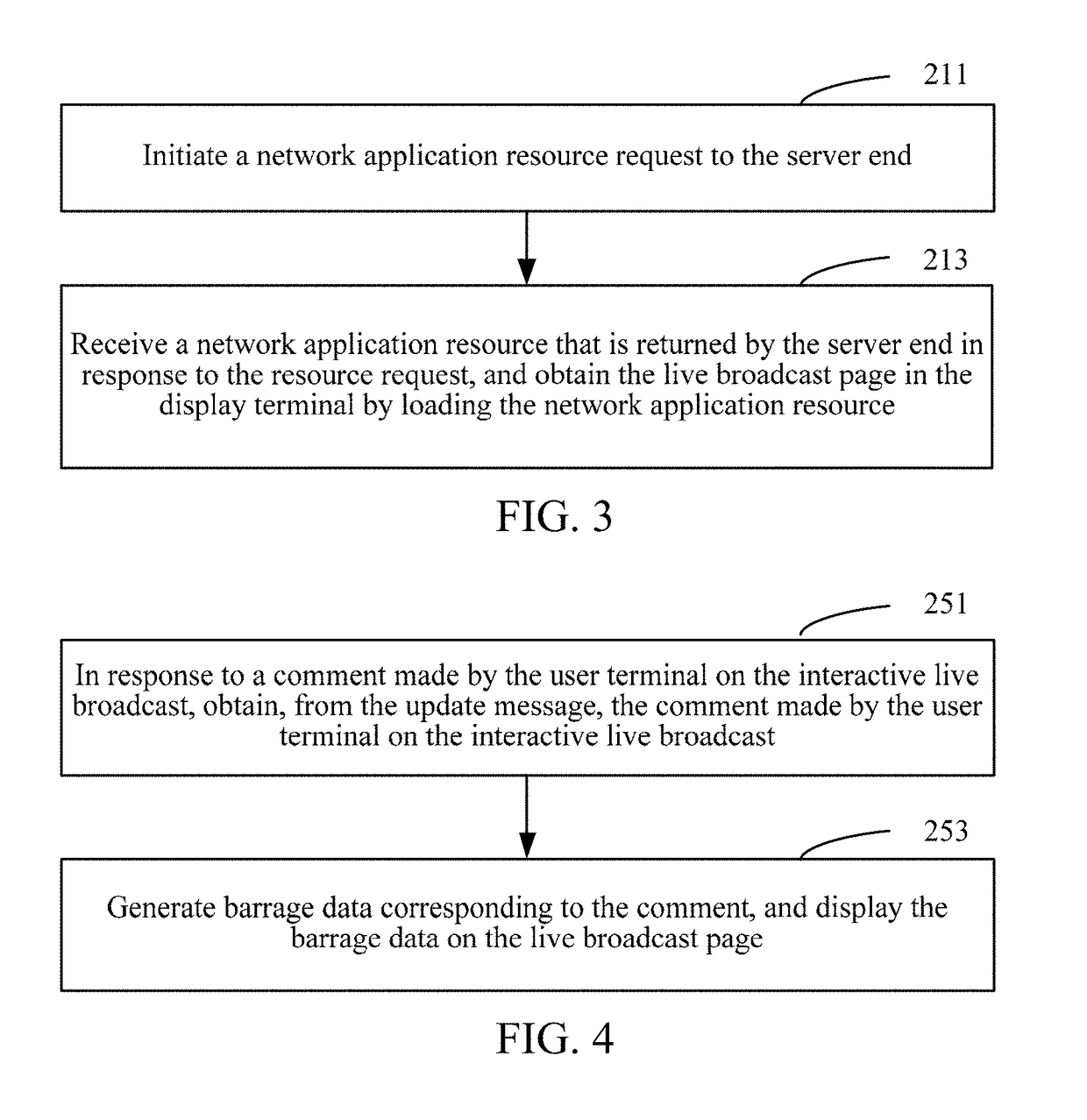 Network application display control method, and real-time update method and apparatus during display