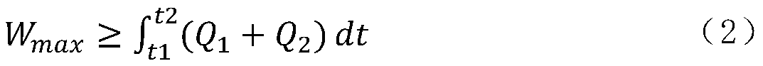 Design method of intrinsically renewable energy complementary distributed energy system