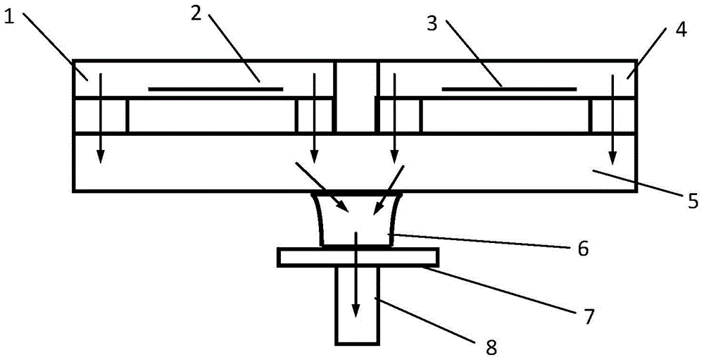 A decoupling reactive ion etching equipment containing a gas flow control device