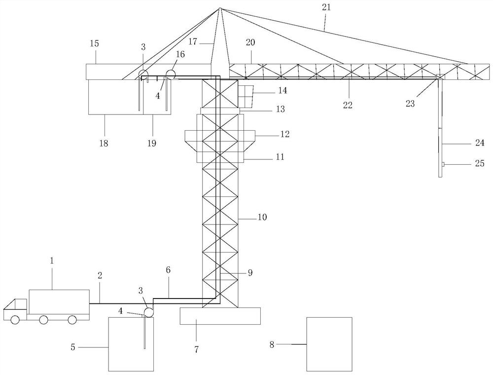 Commercial concrete pumping system and mounting method and operation method thereof