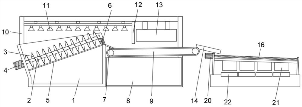 Pretreatment equipment for fresh-keeping storage of agricultural products and using method of pretreatment equipment