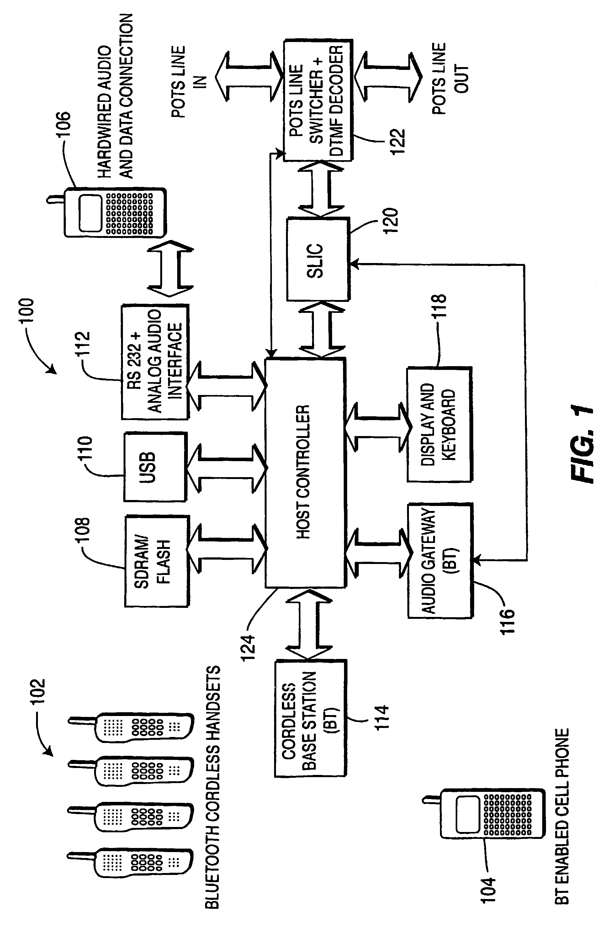 Integrated cellular/PCS-POTS communication system