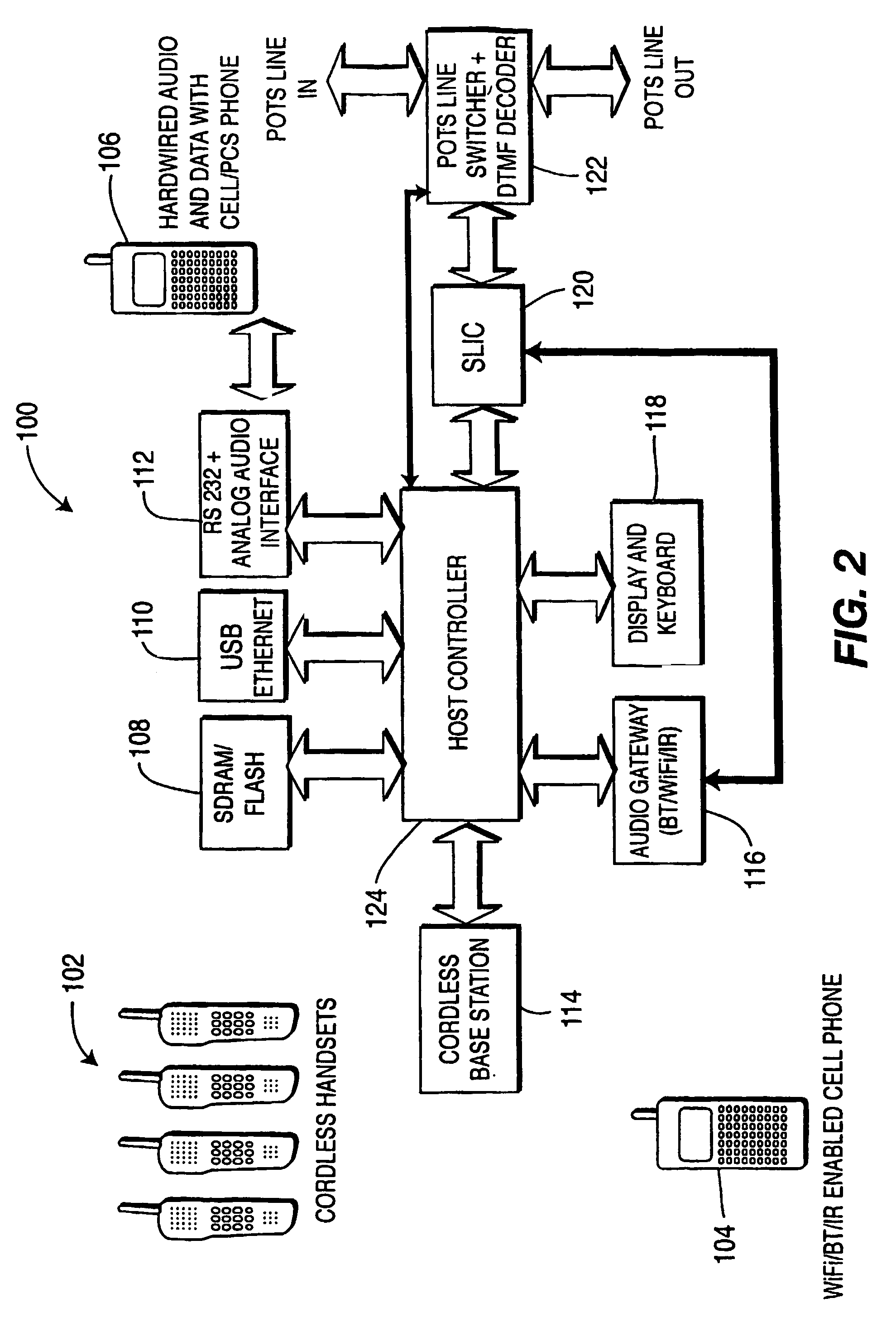 Integrated cellular/PCS-POTS communication system