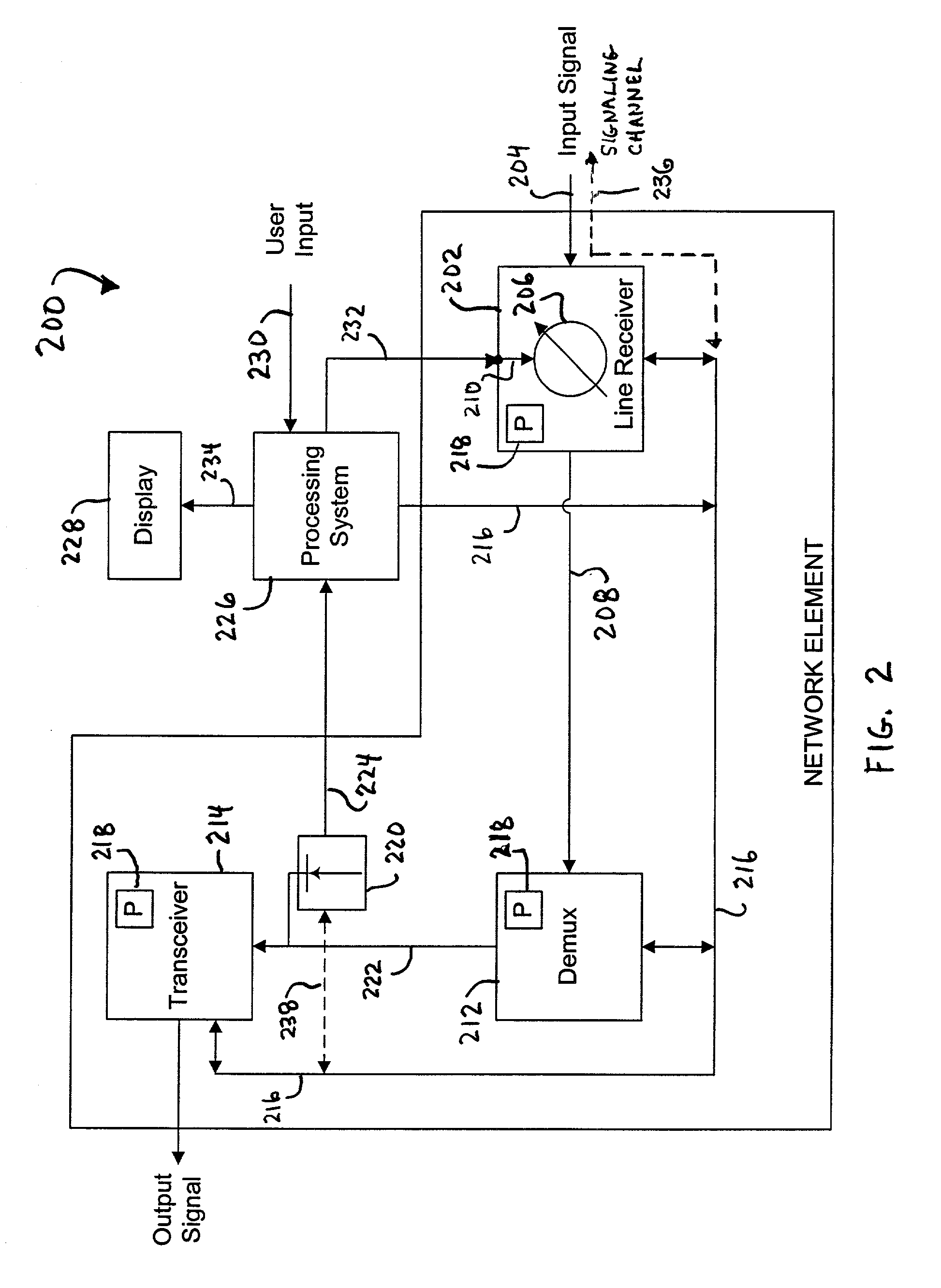 System to optimize received power in an optical network