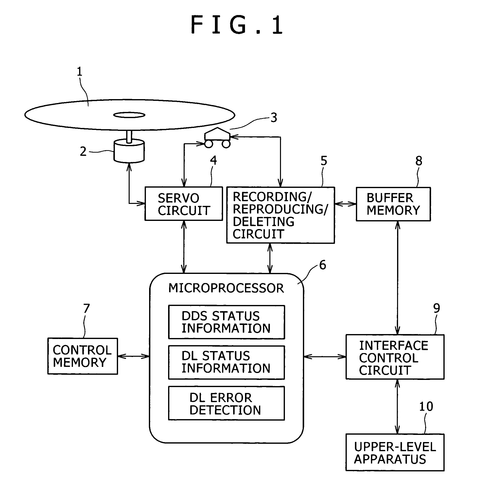 Information recording/reproducing apparatus and updating method of management information for optical disk medium