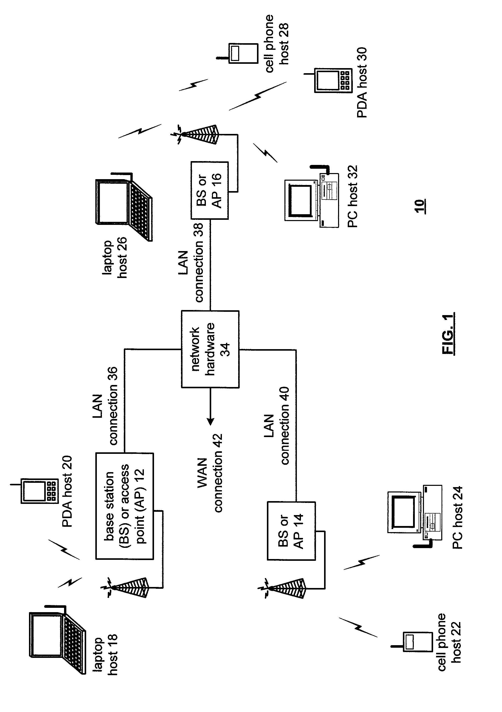 Linearized fractional-N synthesizer with fixed charge pump offset