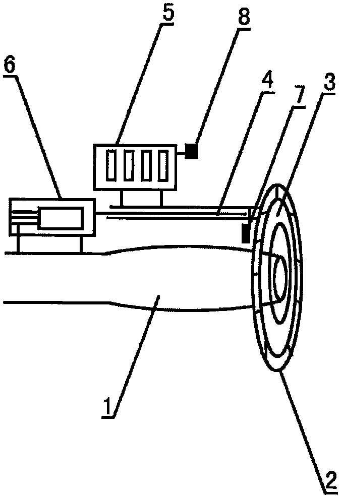 Threading machine feeding cylinder with cutting structure