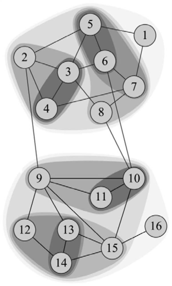 Analysis method for the impact range of overflow traffic flow after the bus lane is set