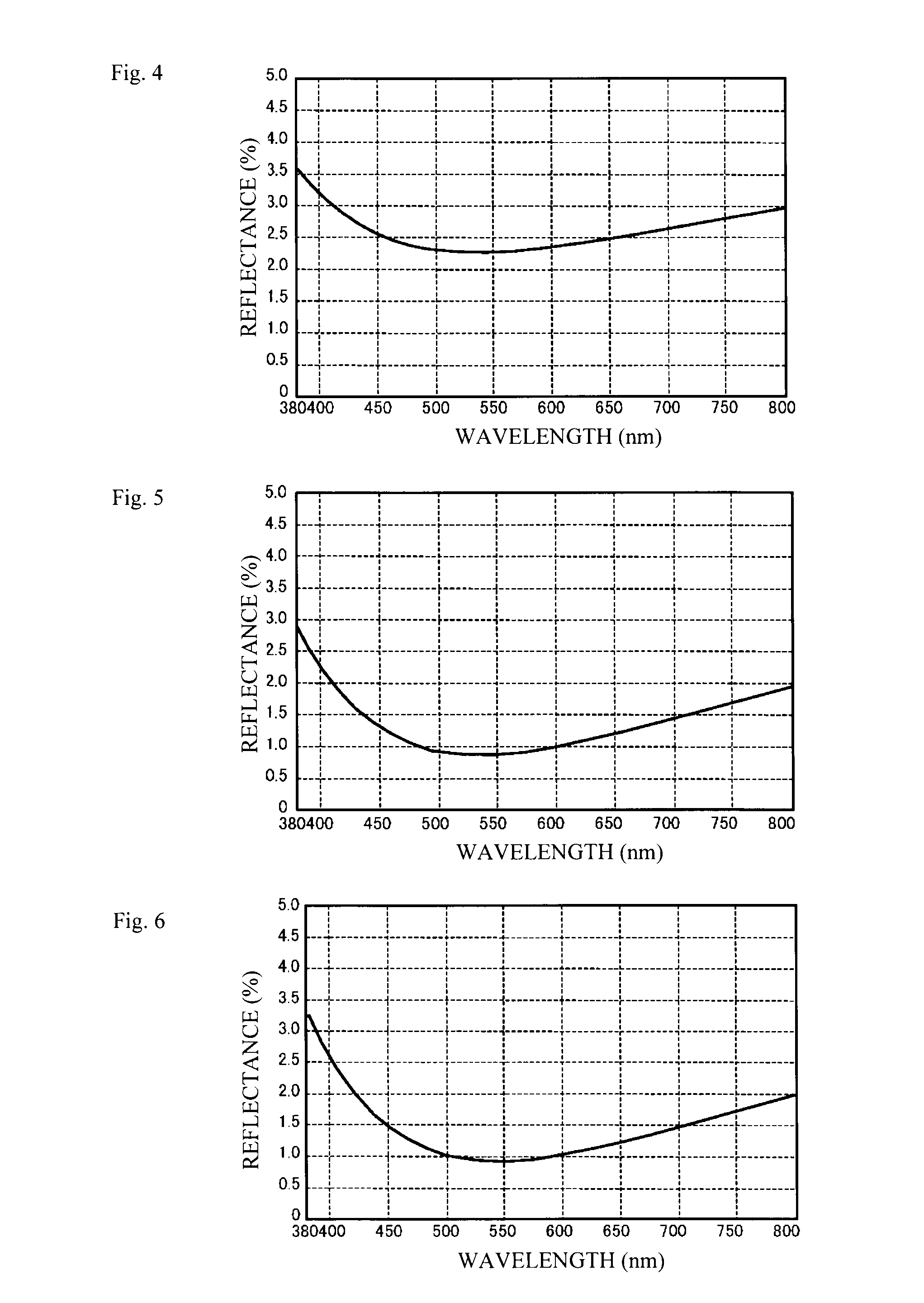 Optical element and method for producing the same