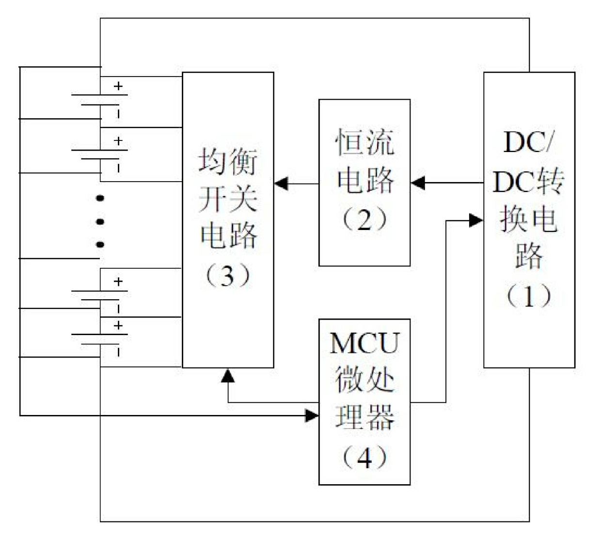 Bidirectional balanced circuit of power battery pack