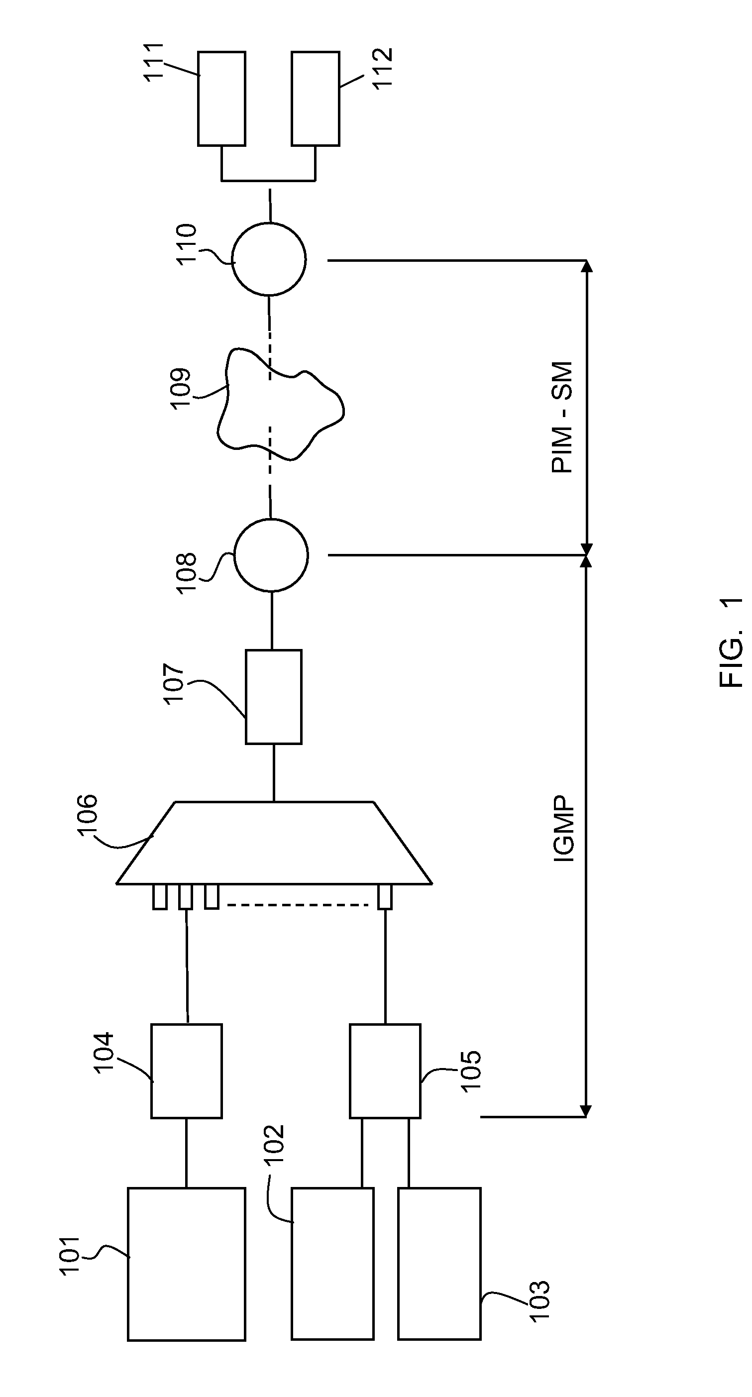 Method and device for managing multicast groups