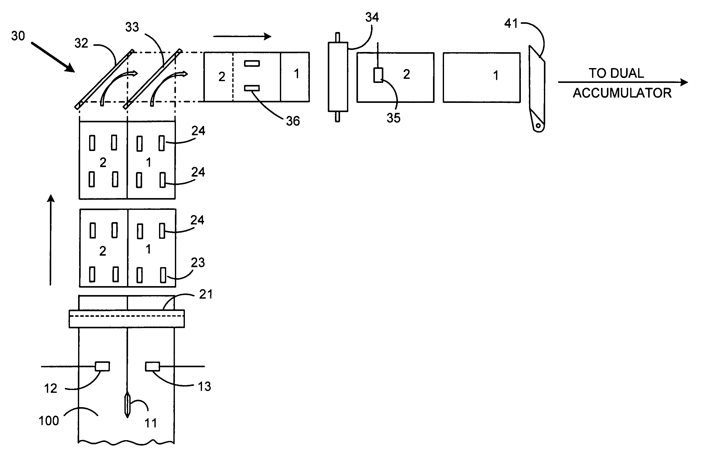 System and method for providing sheets to an inserter system using a rotary cutter