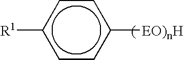 Stable antimicrobial compositions including spore, bacteria, fungi, and/or enzyme