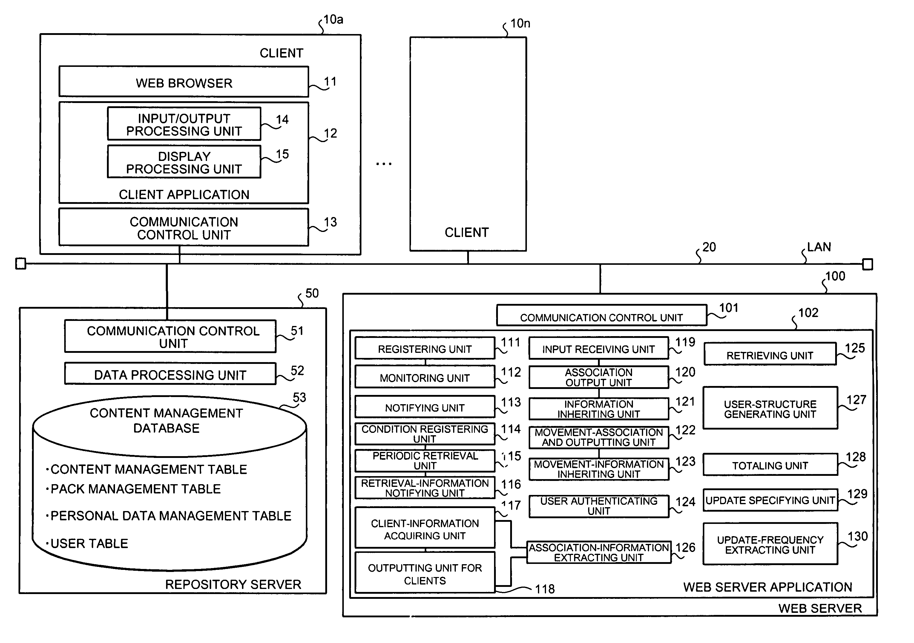 Information processing apparatus, information displaying apparatus, and information processing method