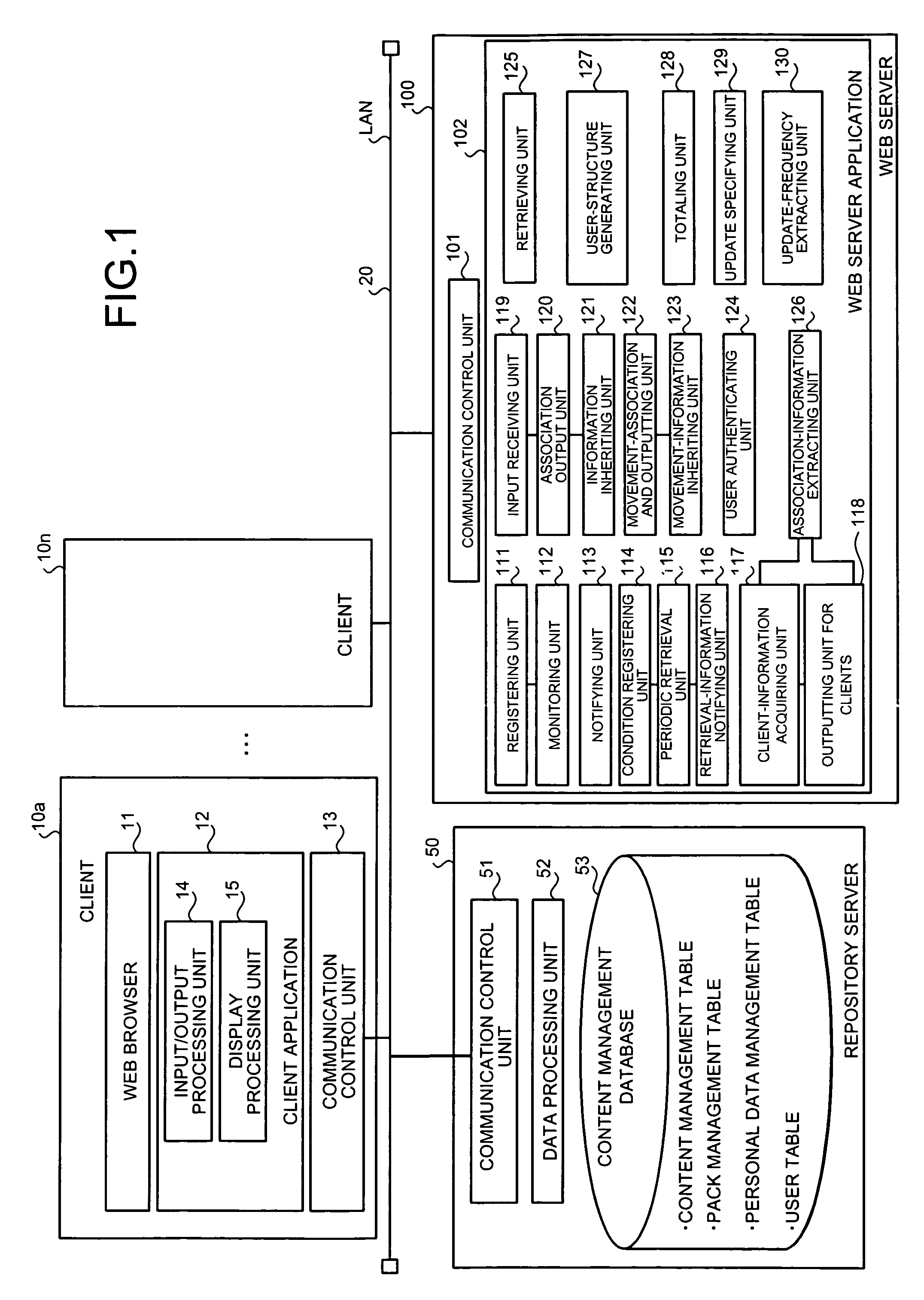 Information processing apparatus, information displaying apparatus, and information processing method