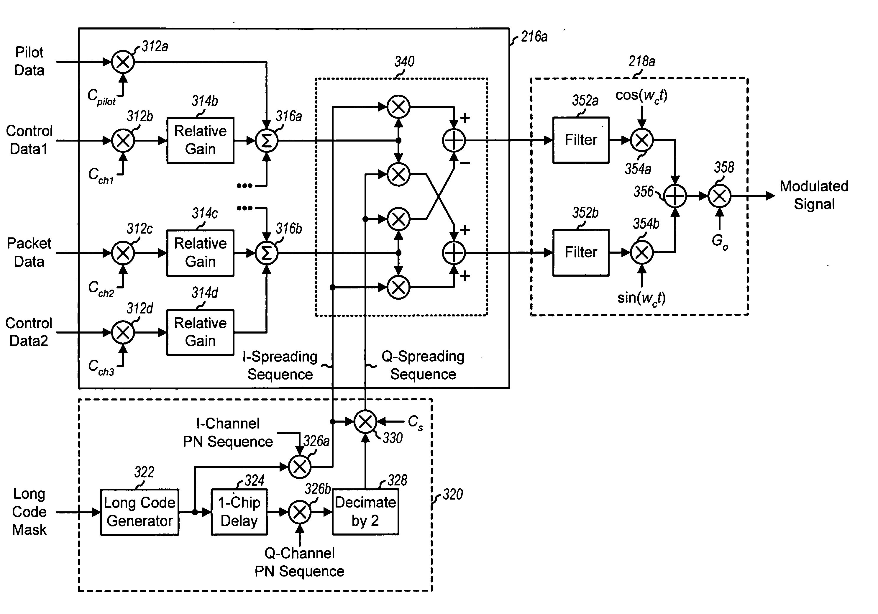 Method and apparatus for canceling pilot interference in a wireless communication system