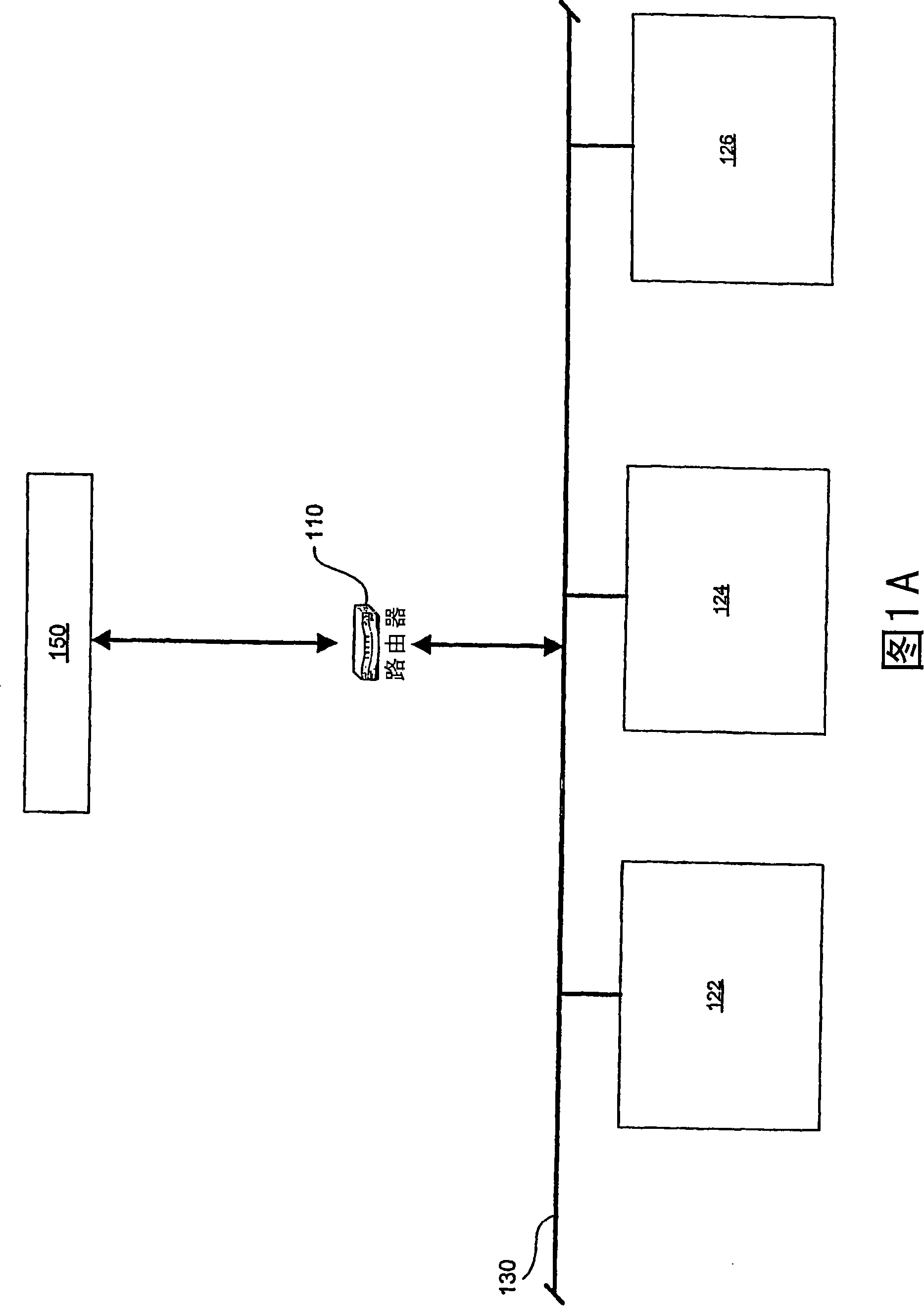 Network address translation with gateway load distribution