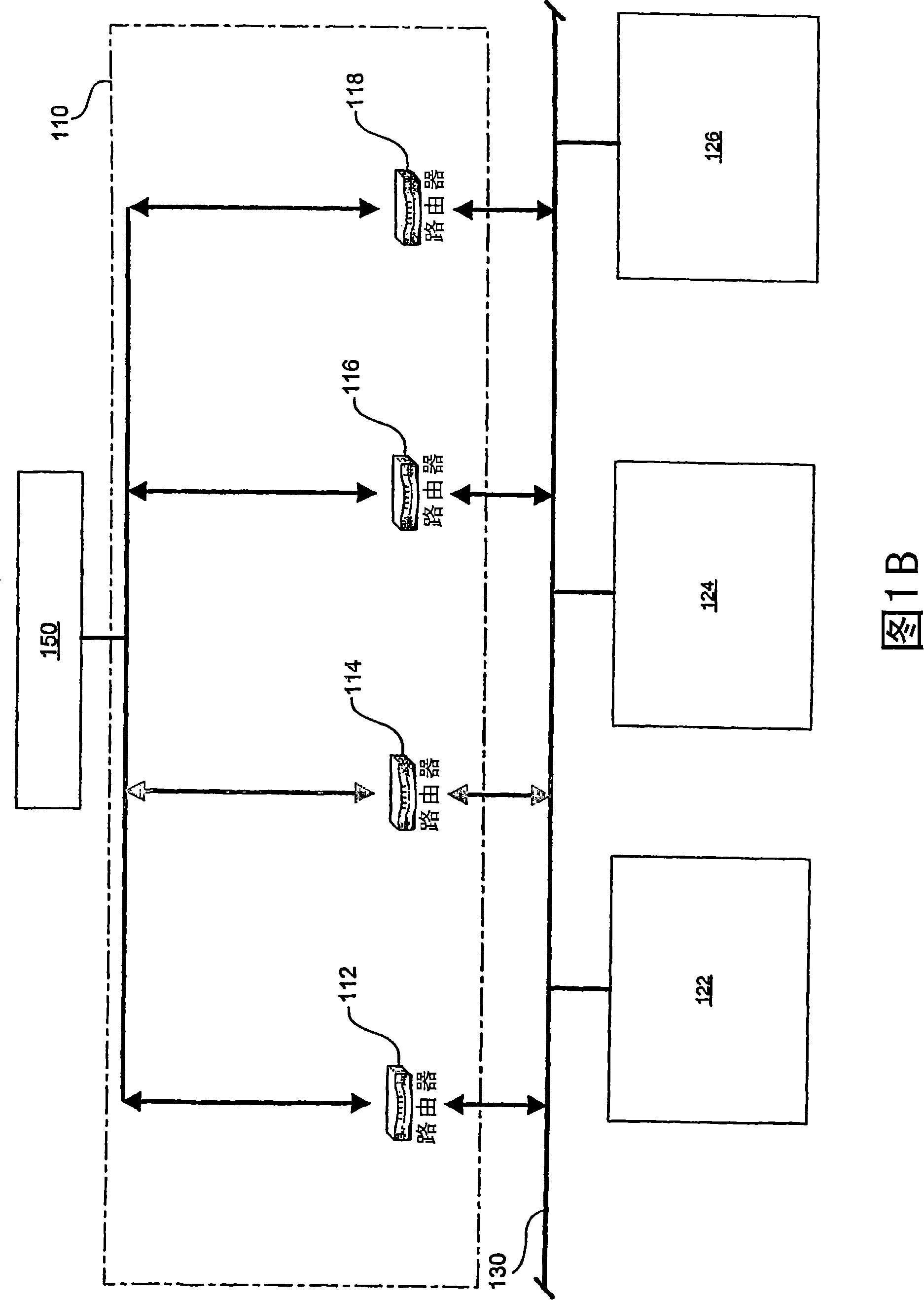 Network address translation with gateway load distribution