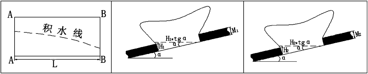 A method for measuring and controlling water accumulation in goafs of coal mines