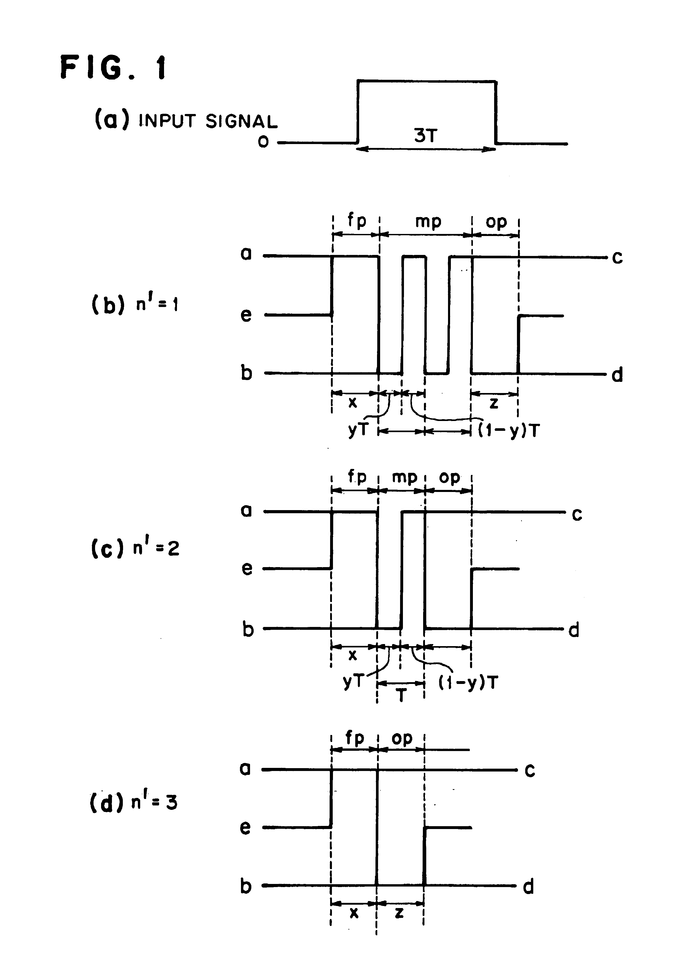 Method of recording and reproducing information and apparatus for recording and reproducing information using the method