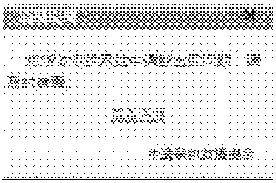 Website monitoring and early-warning method