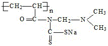 Polyacrylamide heavy metal flocculating agent and method for preparing same