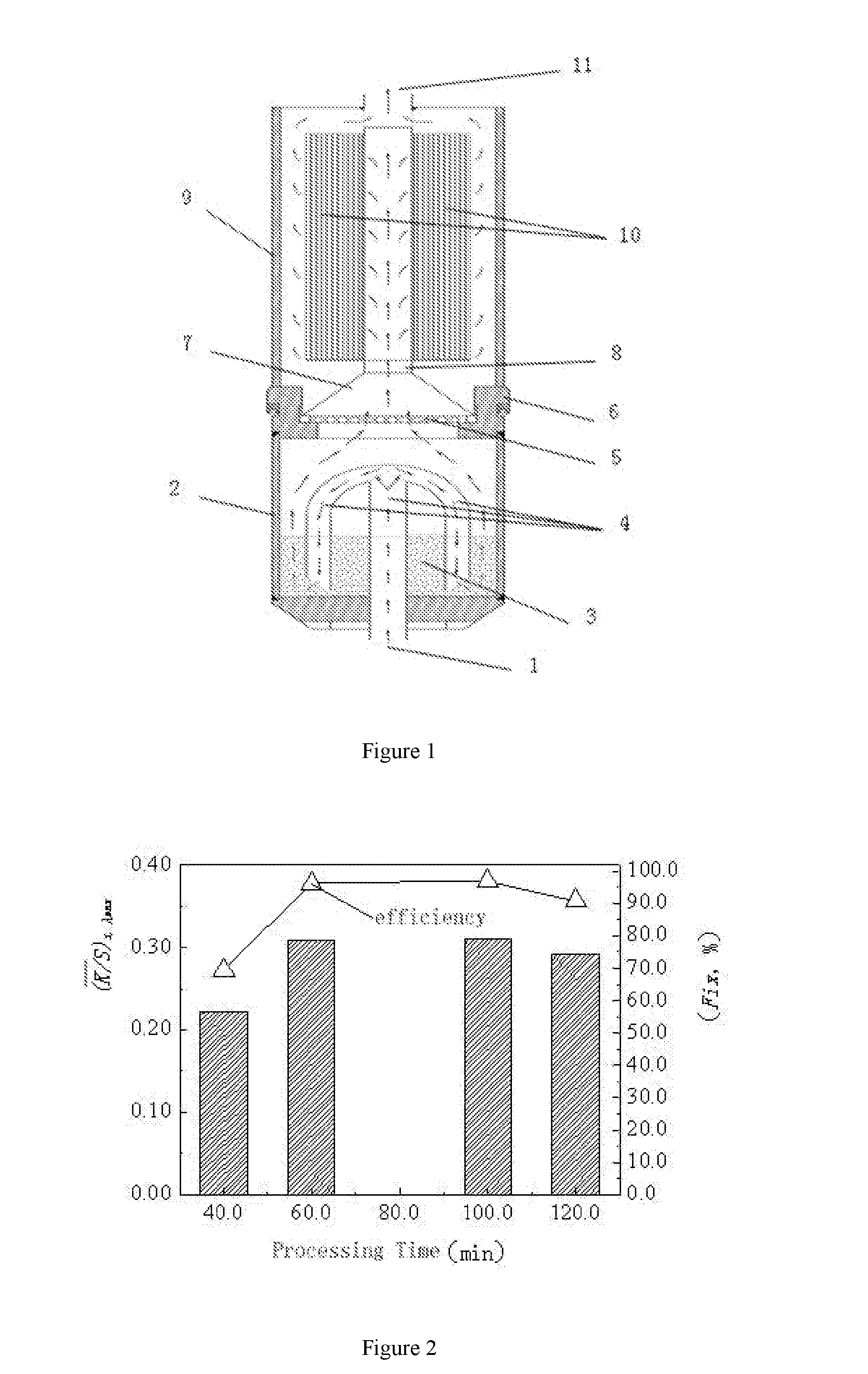 Method for colour-fixing processing of textile and device therefor