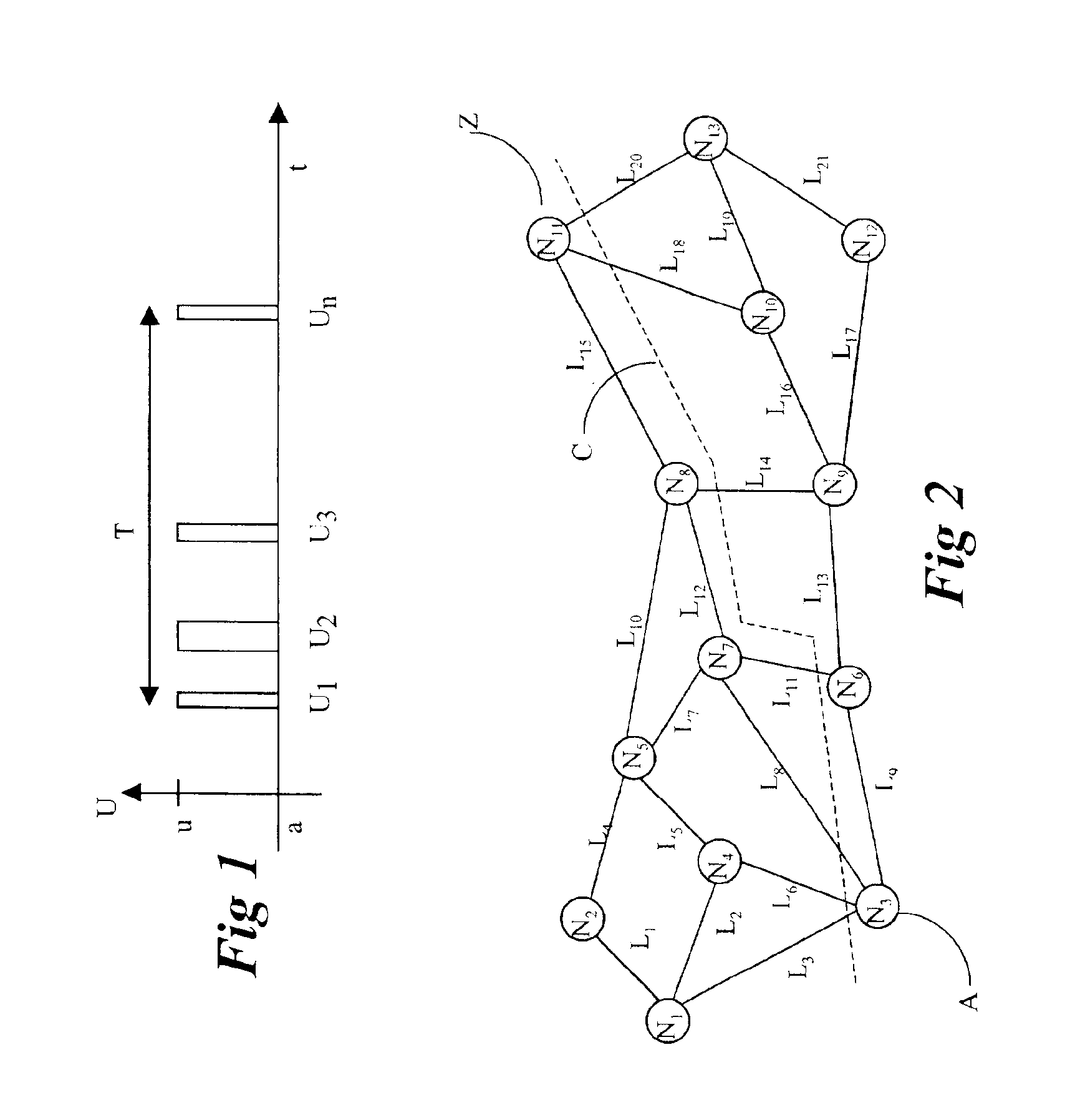 Time simulation techniques to determine network availability