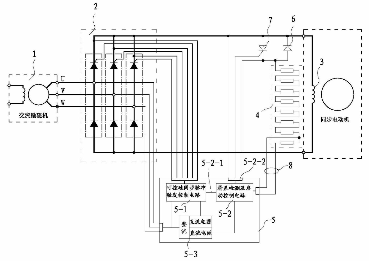 Rotatable master control module of brushless synchronous motor