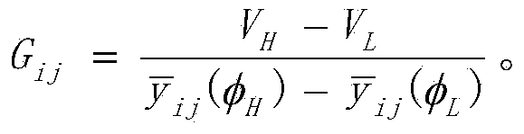 Two-point linear and target and environment-based binary non-linear infrared detector heterogeneity correction method